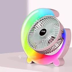 Ventilateur limineg